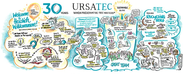 30 Jahre URSATEC Scribble – anklicken für eine vergrößerte Ansicht 30 Jahre URSATEC Scribble